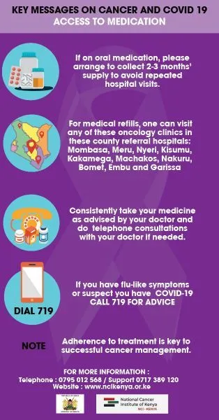 ACCESS TO MEDICINE